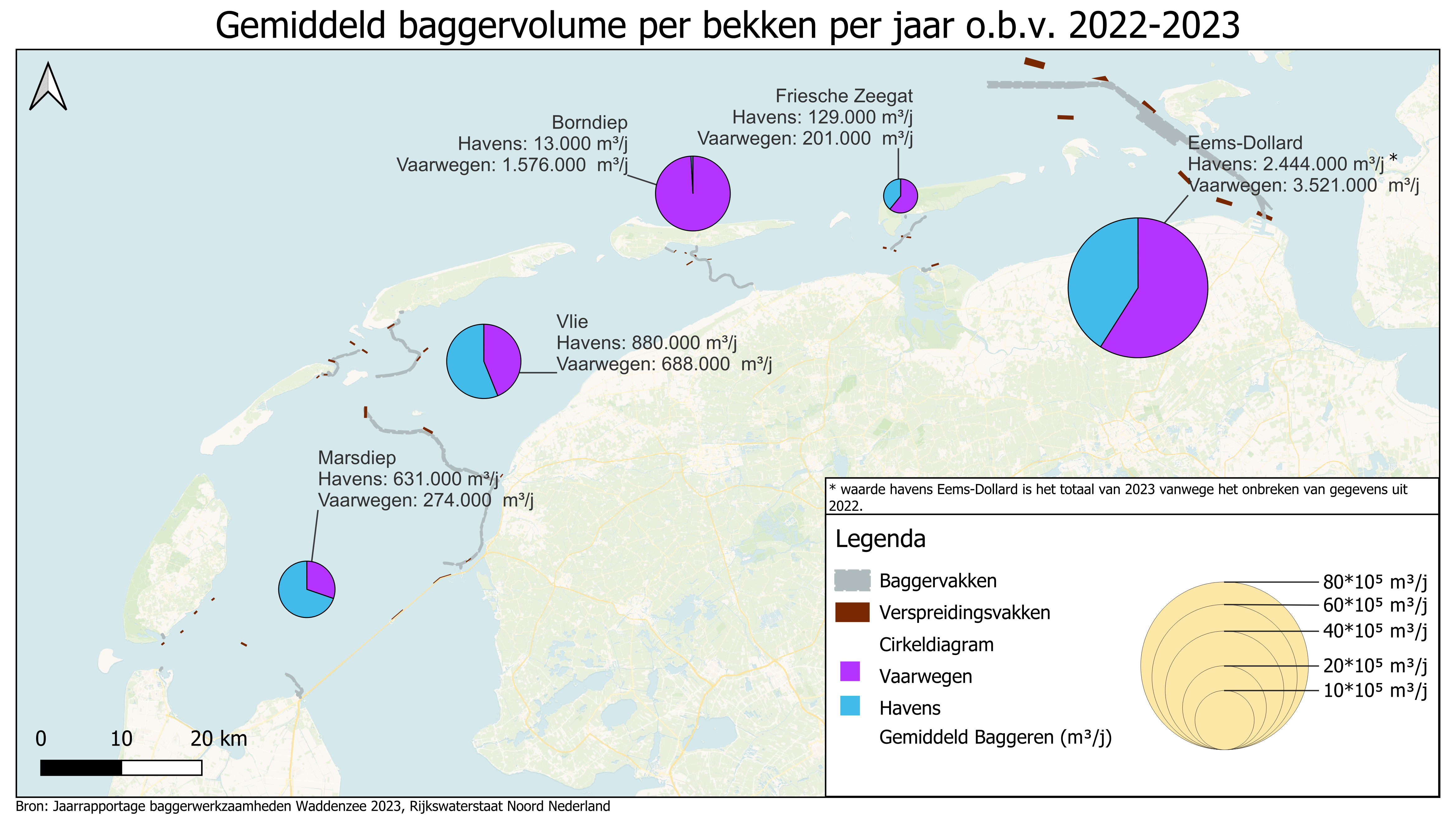 Overzicht van bagger- en verspreidingslocaties en baggervolumes, gemiddeld over 2022 en 2023. De grootte van de cirkels geeft het volume per bekken weer; de kleur de herkomst (vaarweg of haven) van het materiaal. Bron: Jaarrapportage baggerwerkzaamheden Waddenzee 2022 en 2023, Rijkswaterstaat Noord Nederland